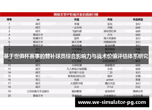 基于世俱杯赛事的替补球员综合影响力与战术价值评估体系研究