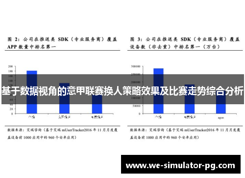 基于数据视角的意甲联赛换人策略效果及比赛走势综合分析