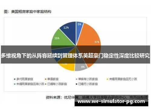 多维视角下的从阵容延续到管理体系英超豪门稳定性深度比较研究